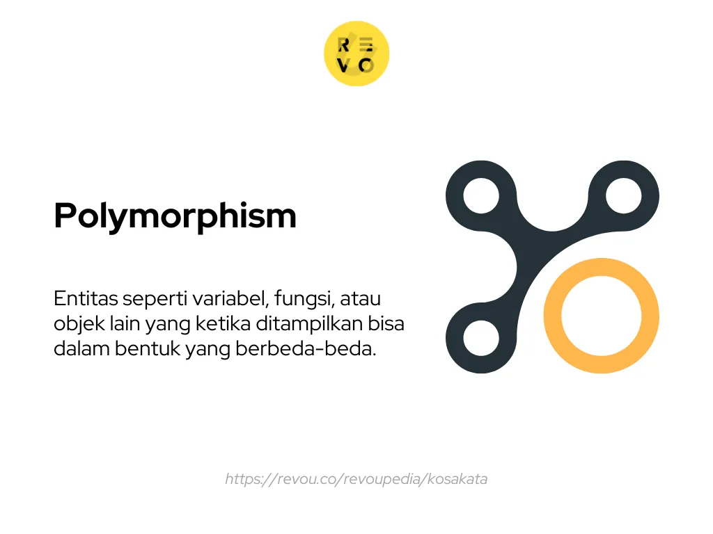 Apa itu polymorphism
