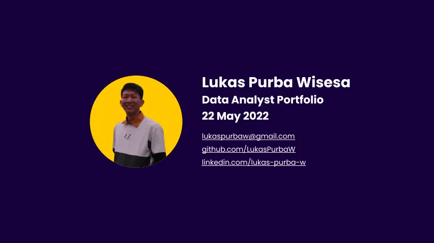 Contoh Portfolio Data Analyst, Portfolio Data Analyst Template