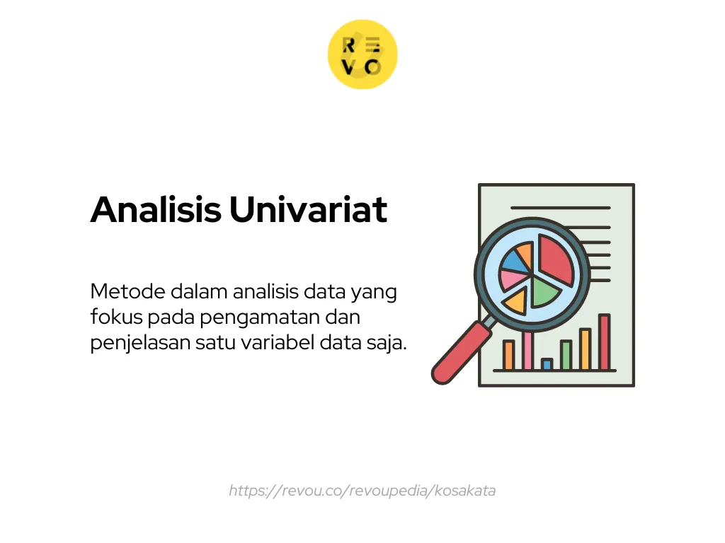 pengertian Analisis Univariat