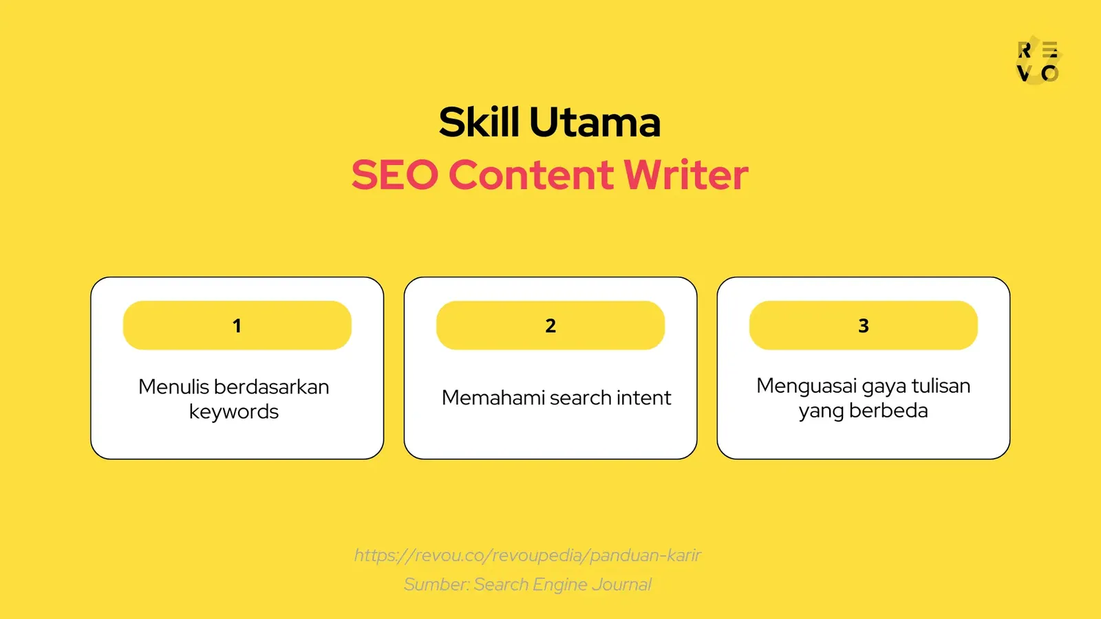 skill seo content writer, SEO Content Writer: Definisi, Skill, dan Fungsi Penting