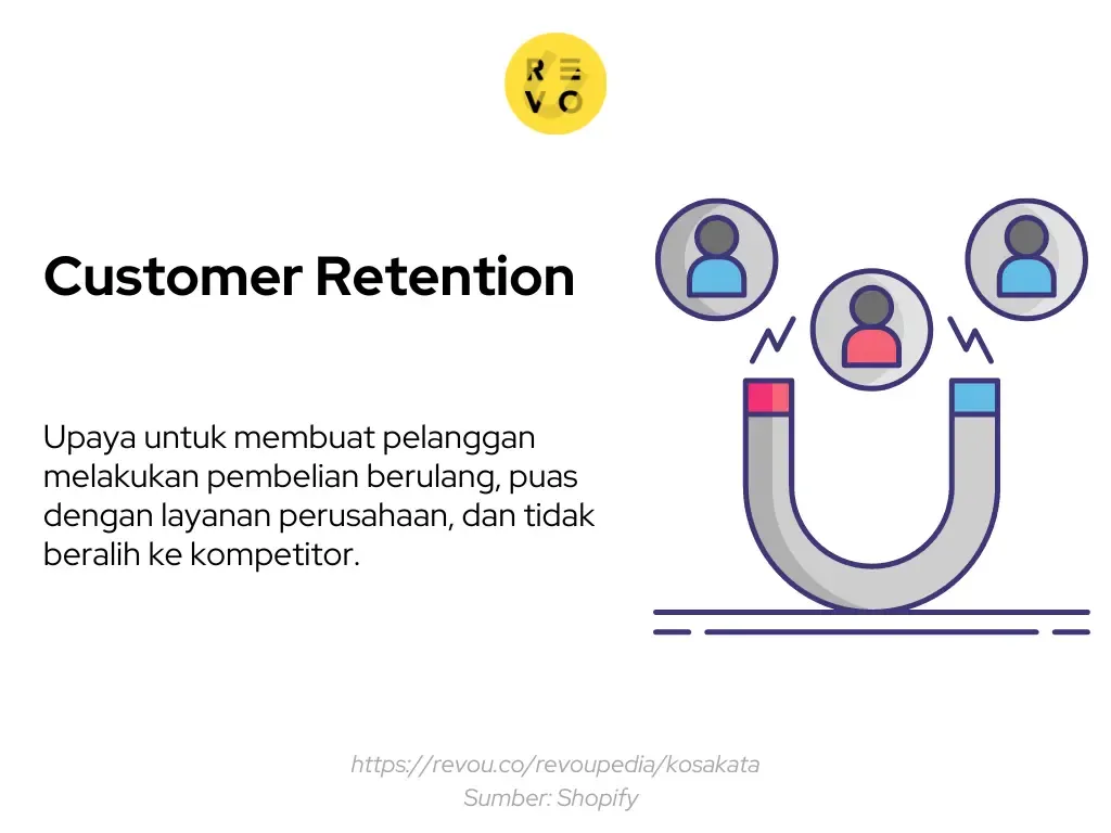 Pengertian customer retention