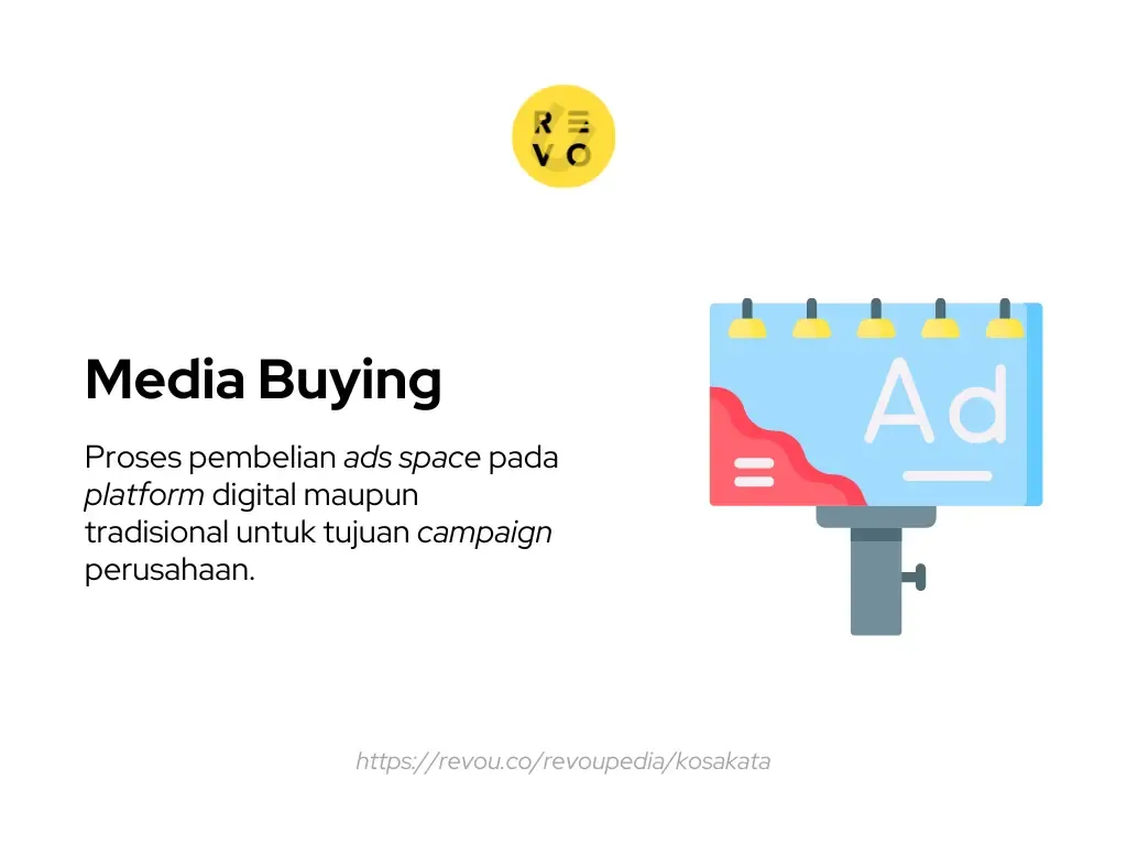 Media buying adalah