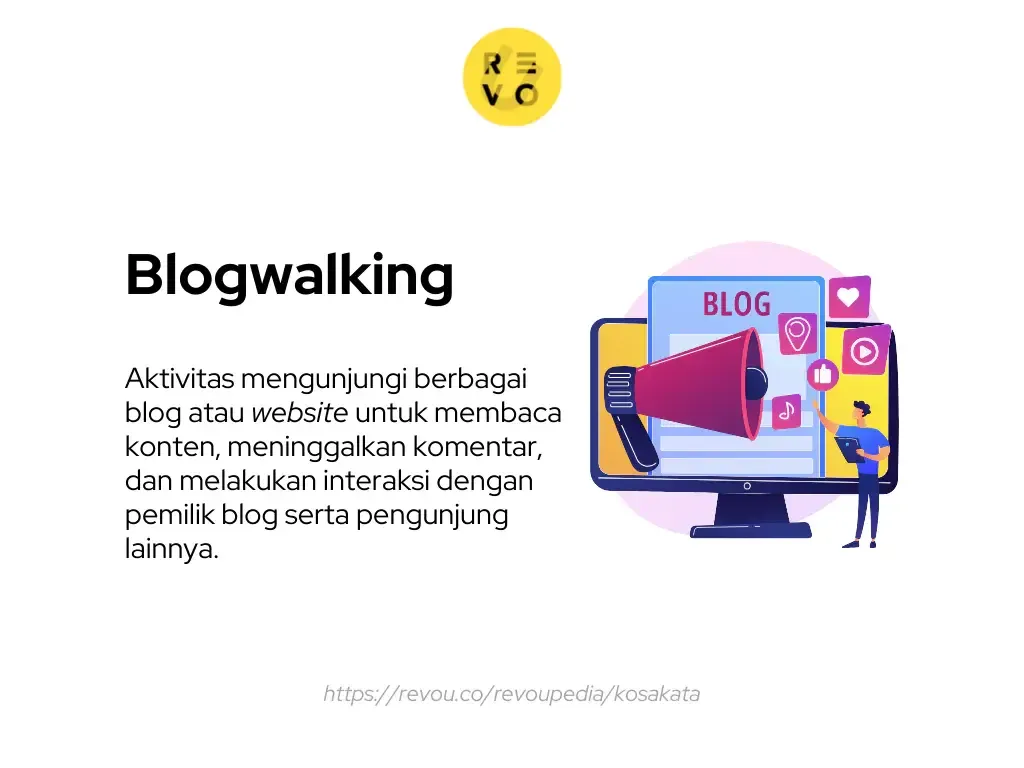 pengertian blogwalking