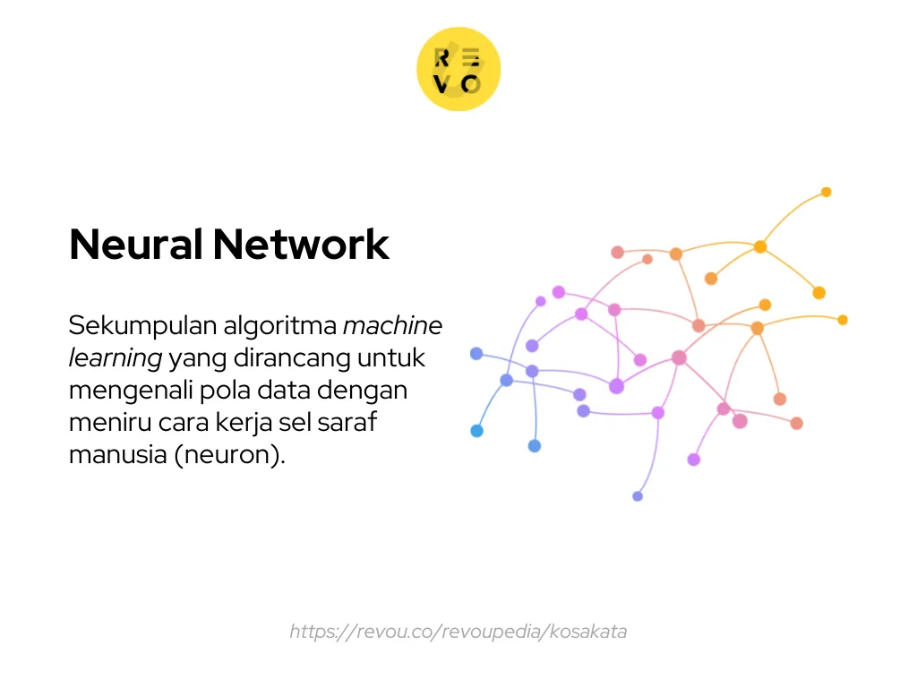 Apa itu Neural Network