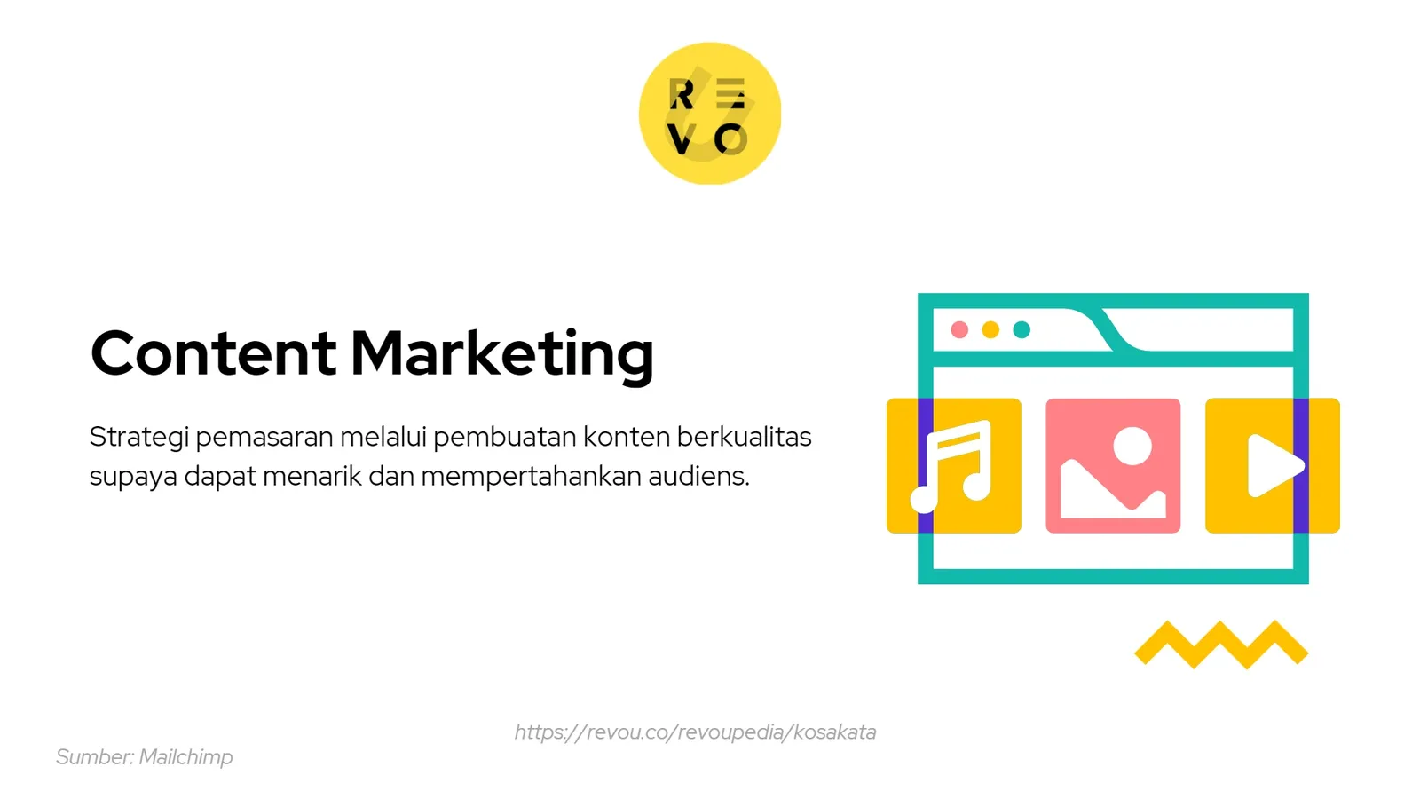 content marketing adalah
