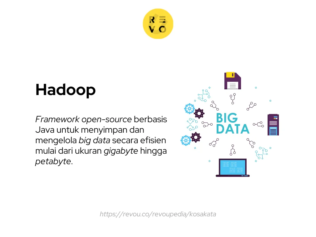 pengertian hadoop