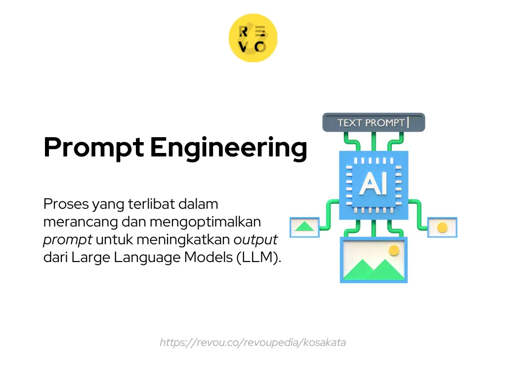 Prompt engineering adalah proses yang terlibat dalam merancang dan mengoptimalkan prompt untuk meningkatkan output dari large language models (LLM).