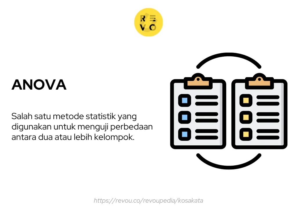 Pengertian ANOVA