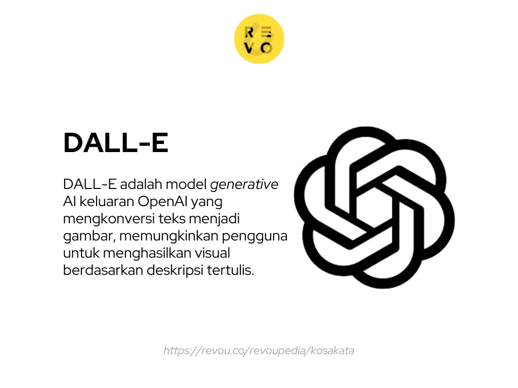 pengertian dall-e