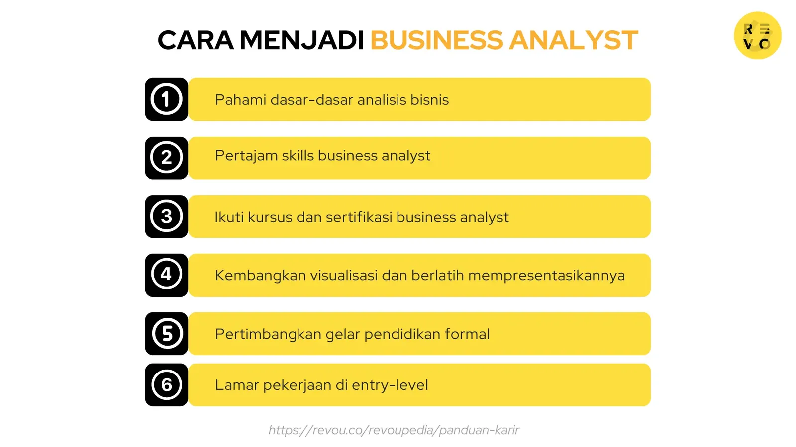 cara menjadi business analyst