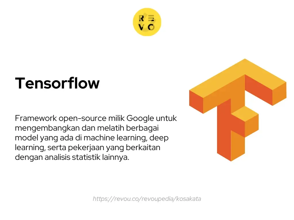 Pengertian TensorFlow