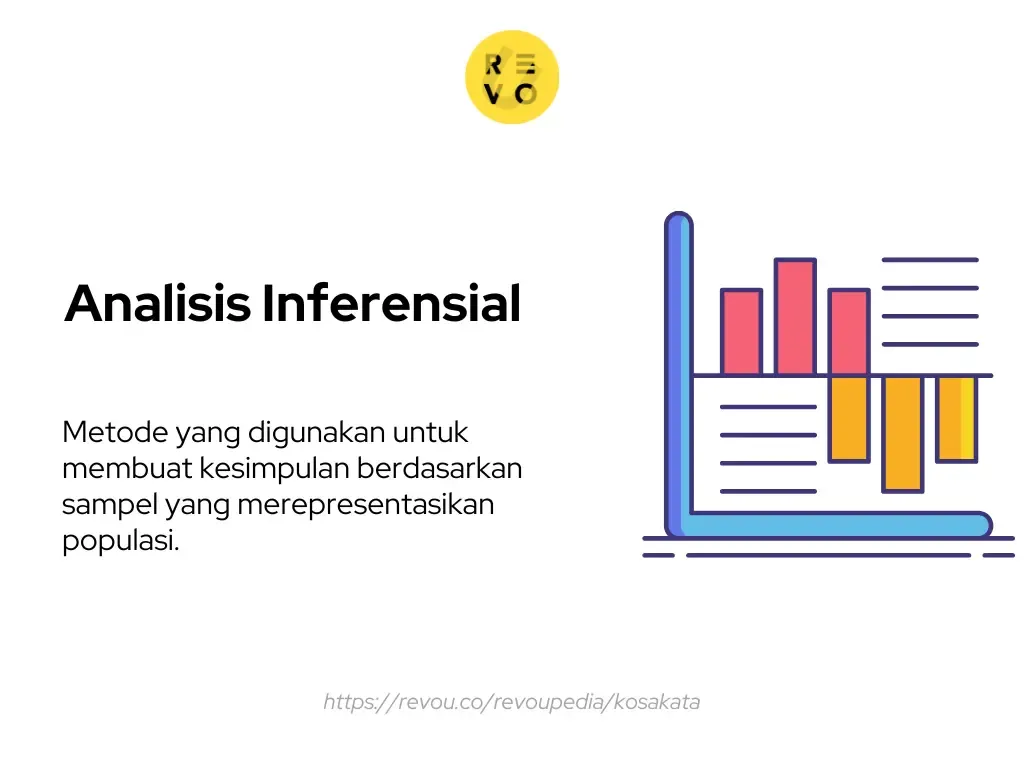 Pengertian analisis inferensial