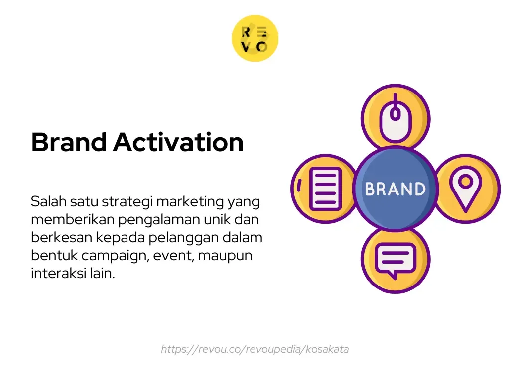 Pengertian brand activation