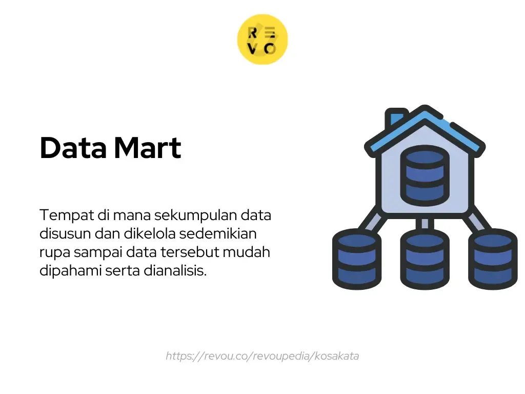 Pengertian data mart