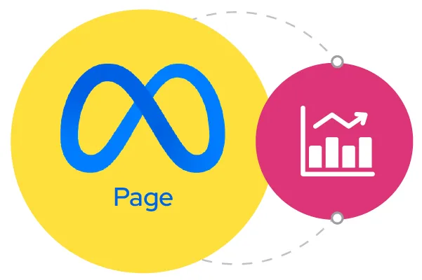Cara Membuat Facebook Page untuk Bisnis