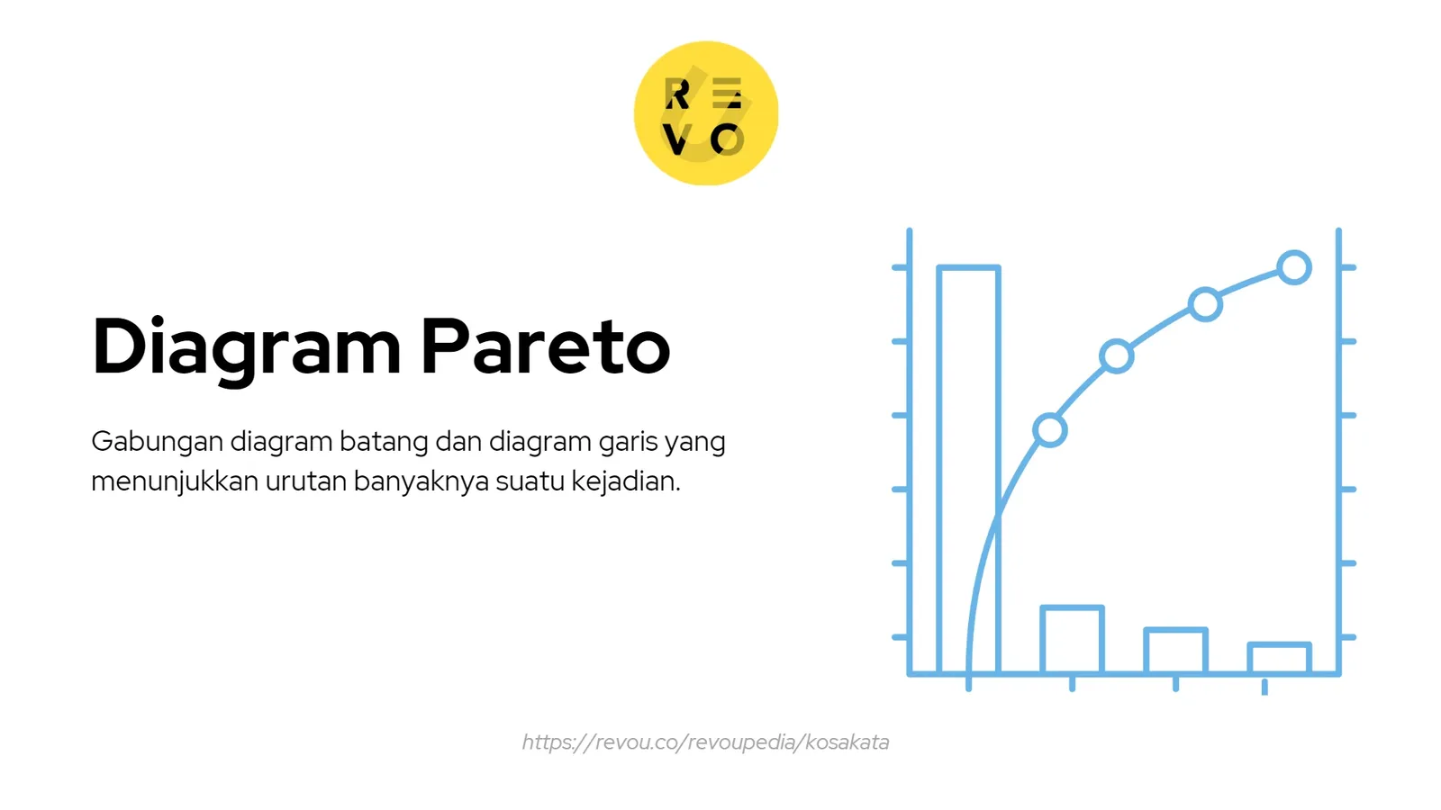 diagram pareto adalah