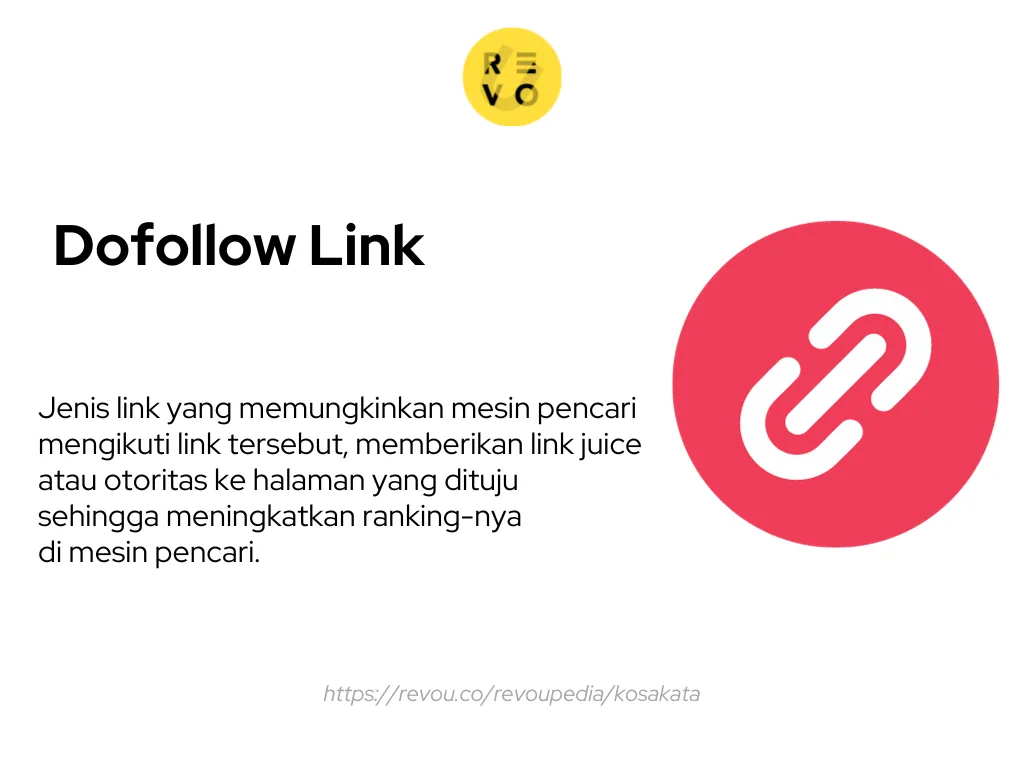 pengertian dofollow link