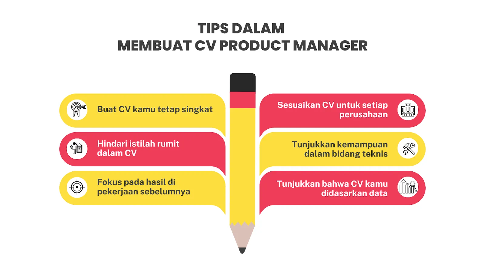 tips membuat CV product manager