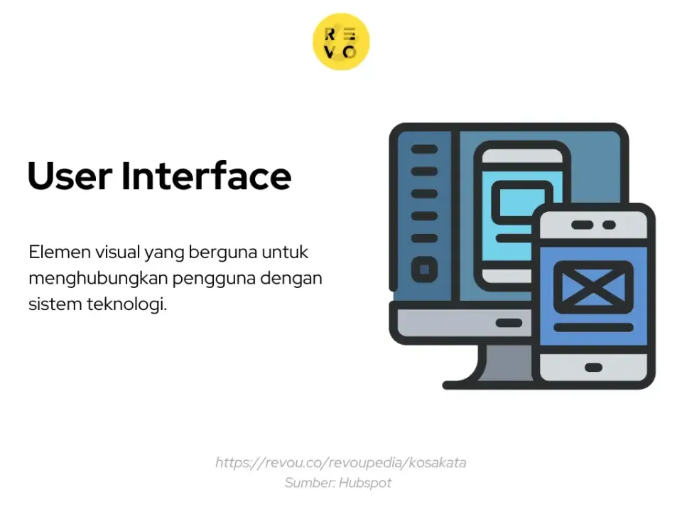 Pengertian user interface