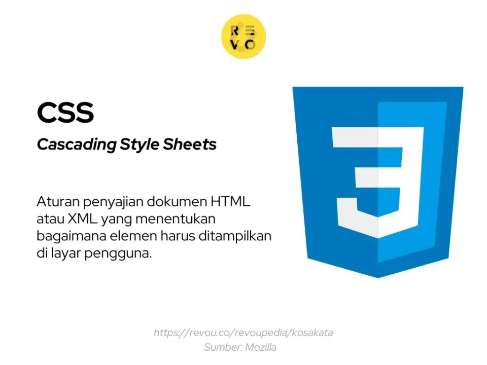 Pengertian CSS