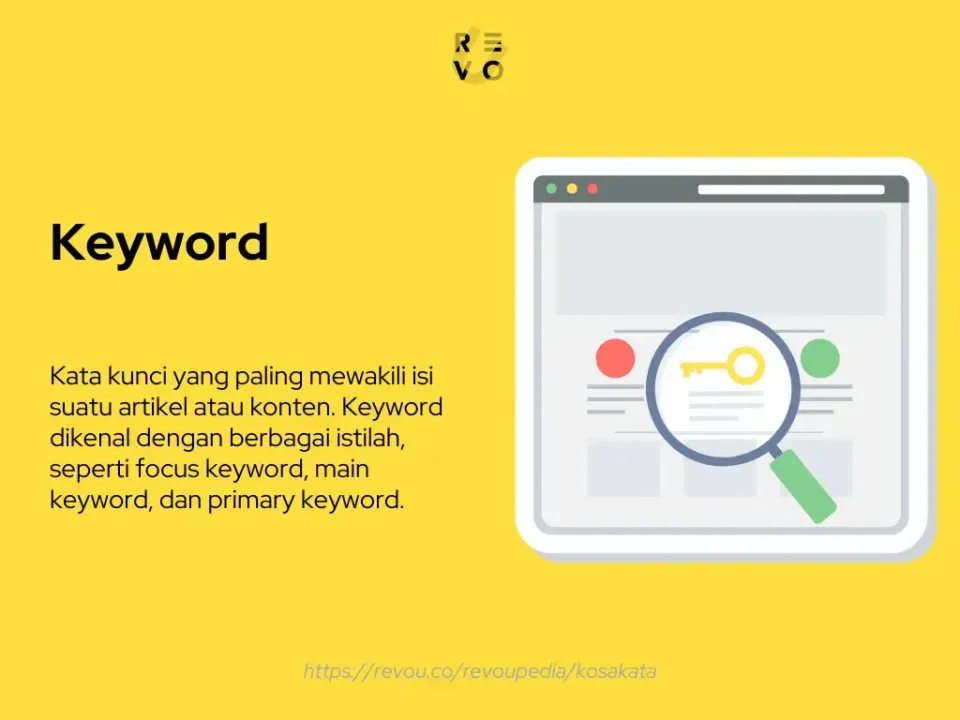 Pengertian keyword