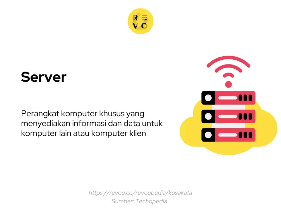 Pengertian server