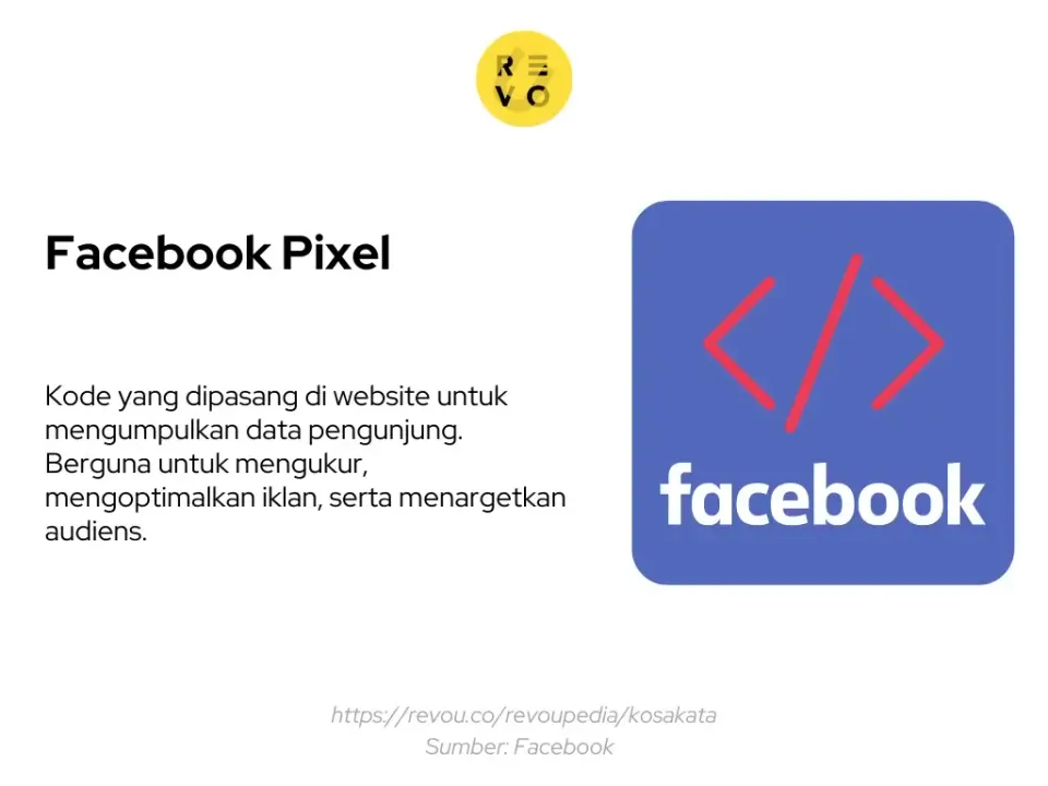 Pengertian Facebook Pixel