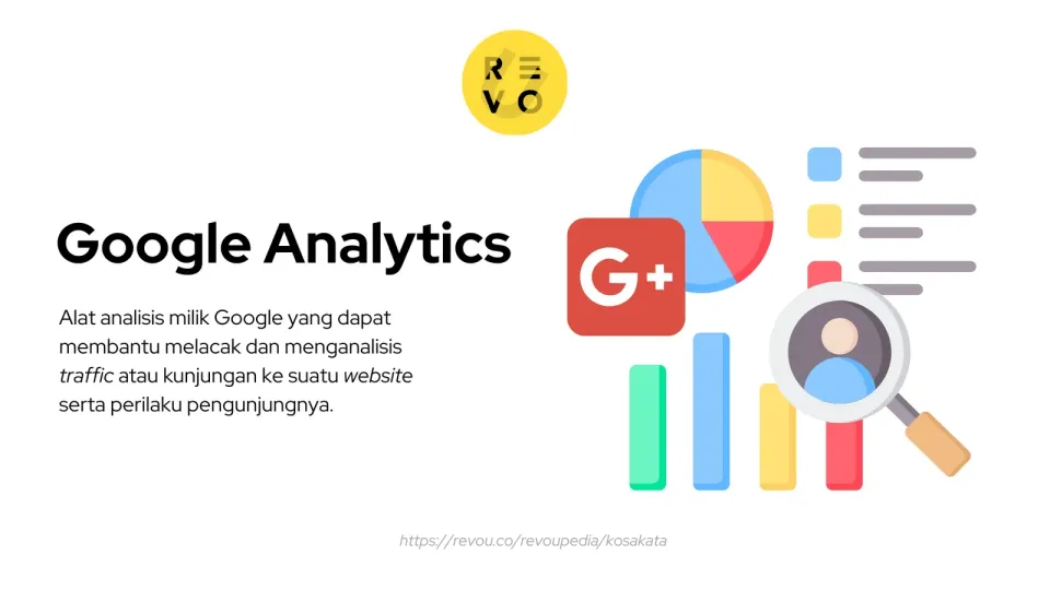 google analytics adalah