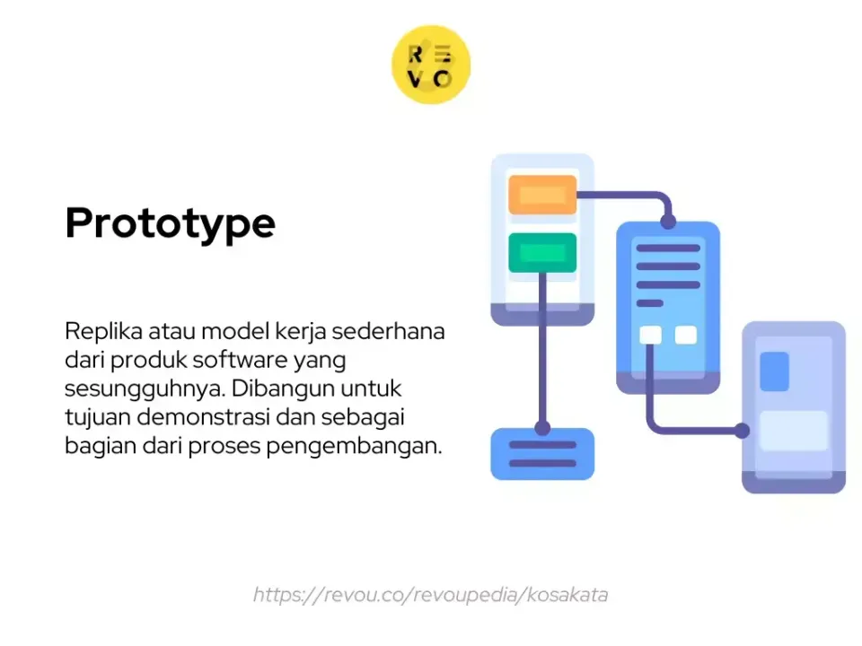 Definisi Prototype