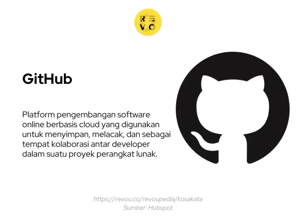 Pengertian GitHub