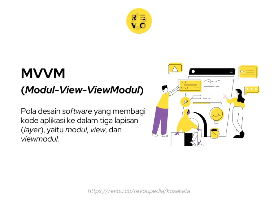 Definisi MVVM