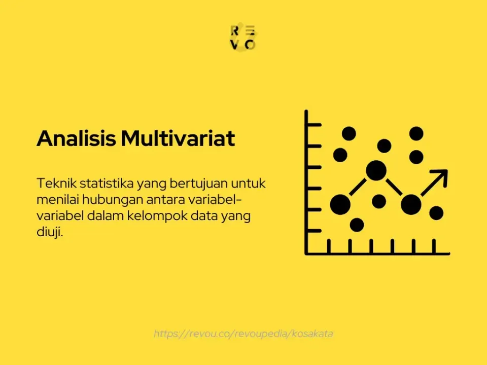 Apa itu analisis multivariat