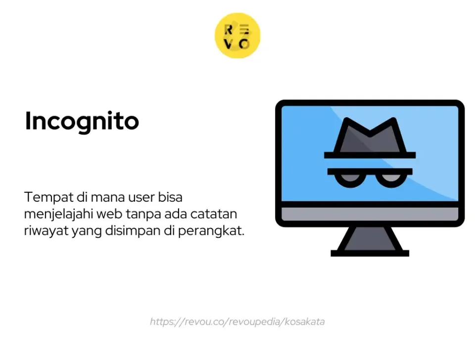 Pengertian incognito