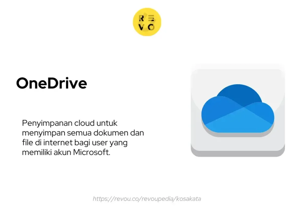 Pengertian OneDrive