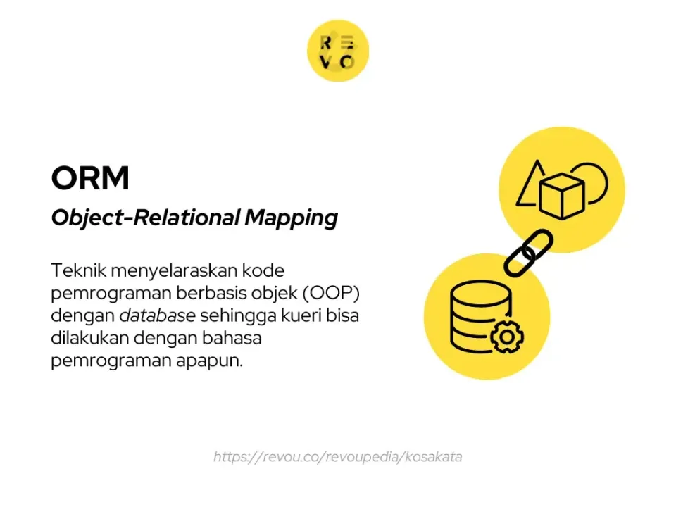 Definisi ORM