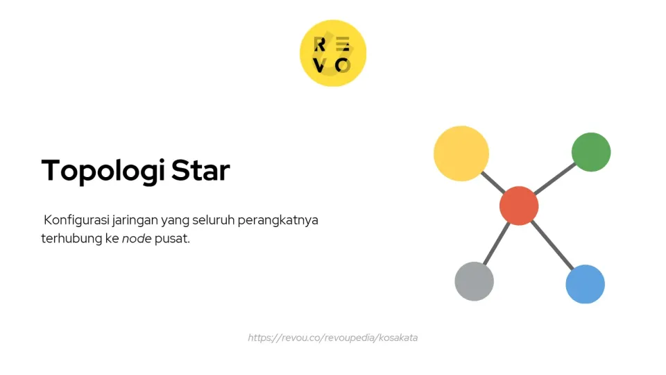 topologi star