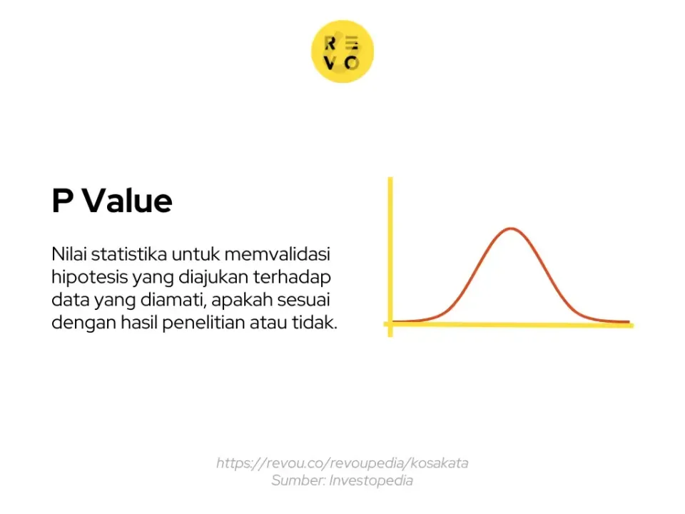 p value (nilai p) adalah