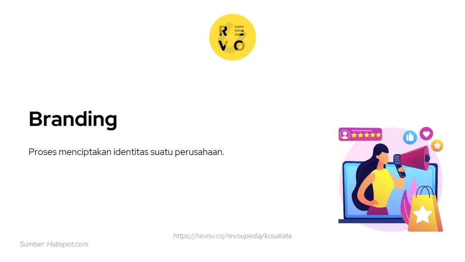 branding adalah