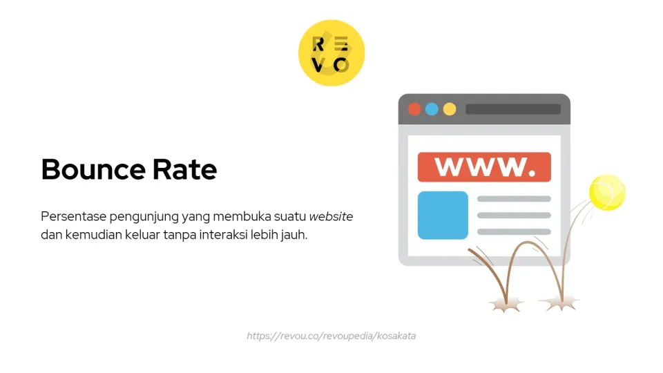 bounce rate adalah