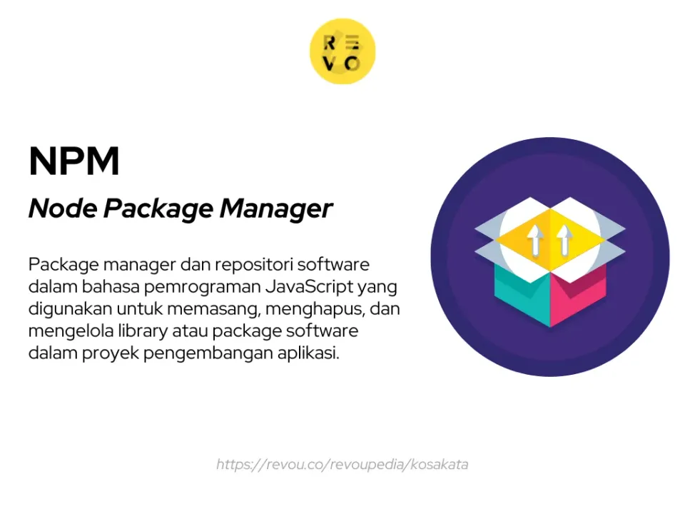 pengertian NPM