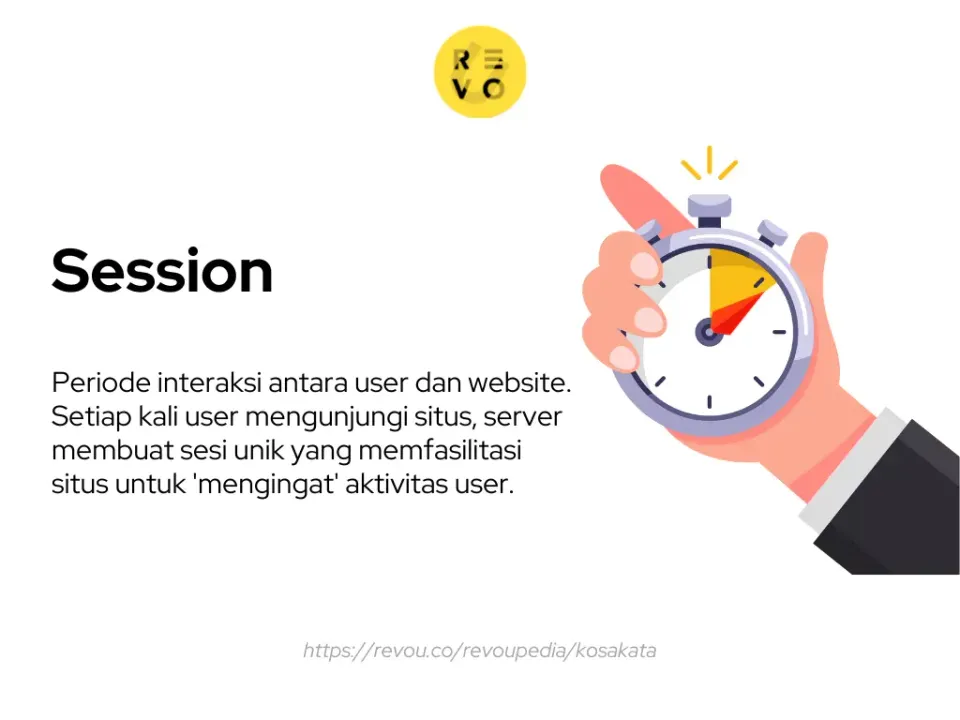 pengertian session