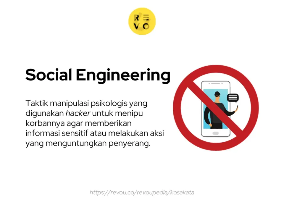 Social engineering adalah taktik manipulasi psikologis yang digunakan hacker untuk menipu  korbannya agar memberikan informasi sensitif atau melakukan aksi yang menguntungkan penyerang. 