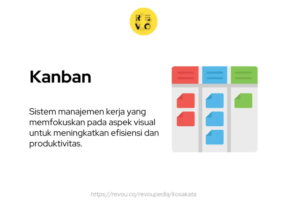 pengertian kanban