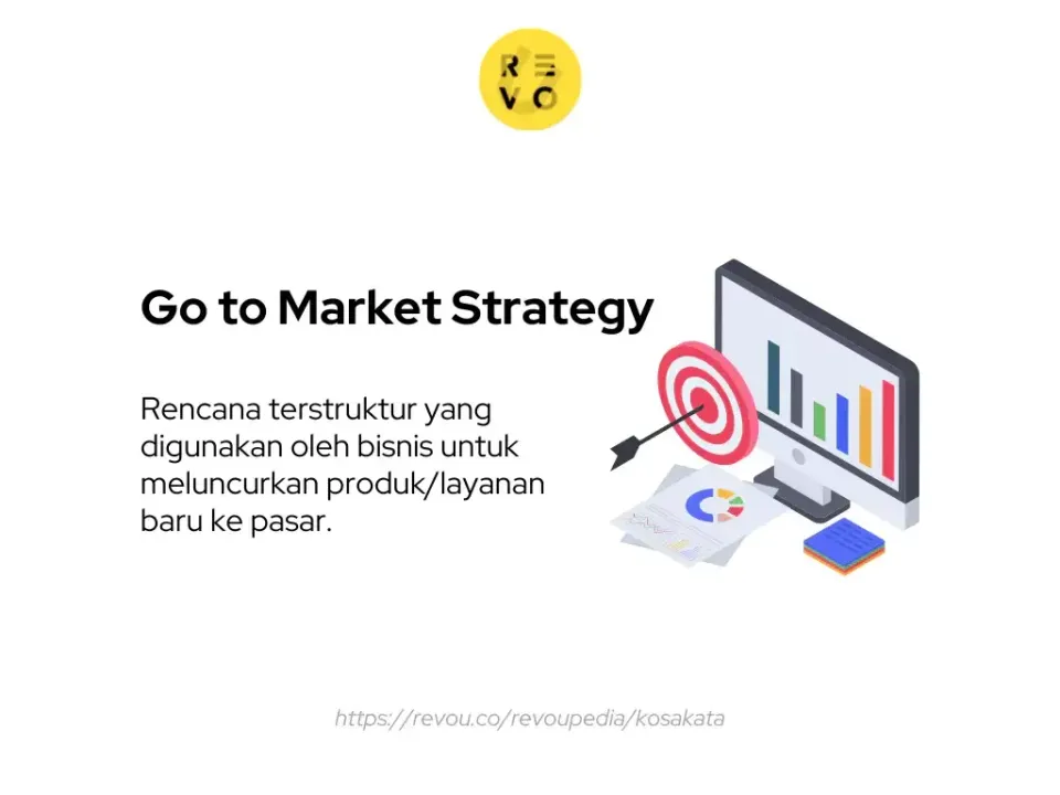 pengertian Go to Market Strategy