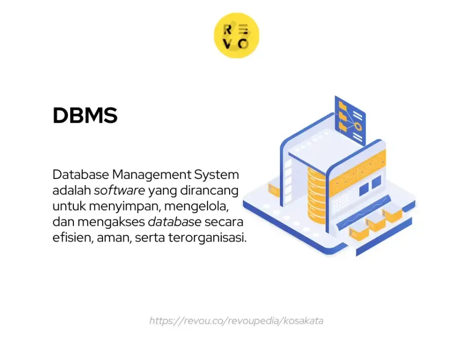 pengertian dbms